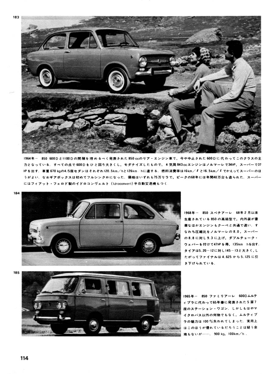 Fiat 850 Car Graphic Library