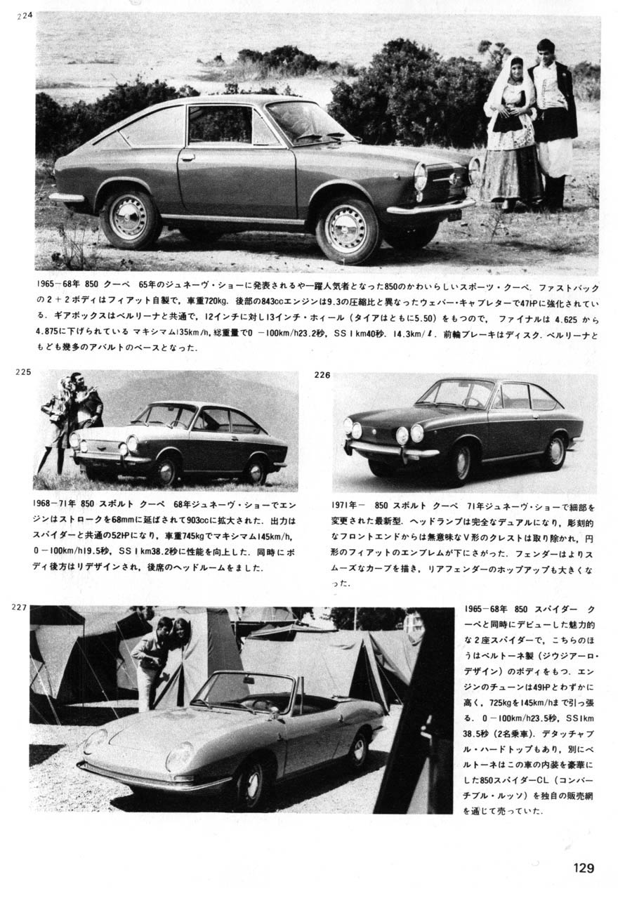 Fiat 850 Car Graphic Library