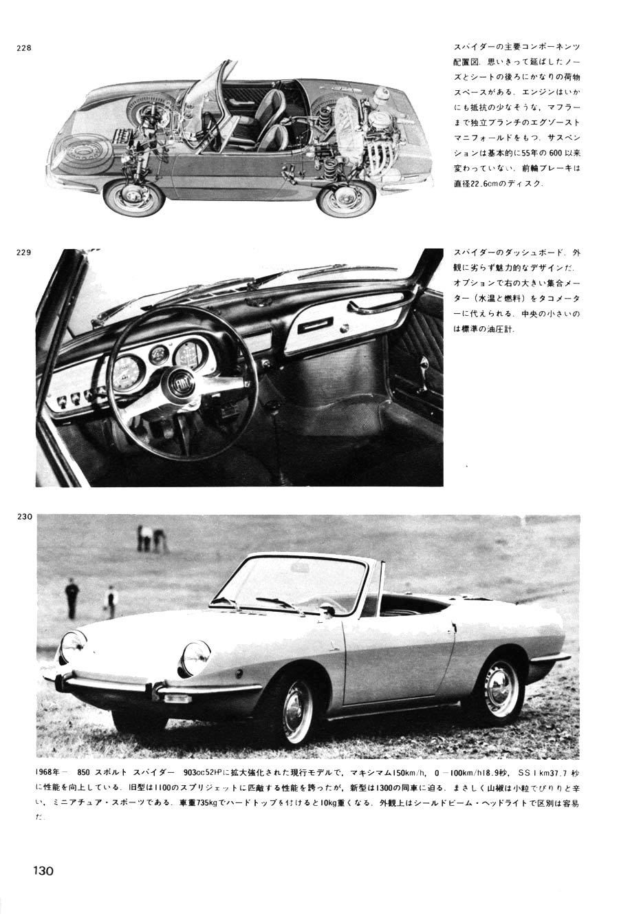 Fiat 850 Car Graphic Library