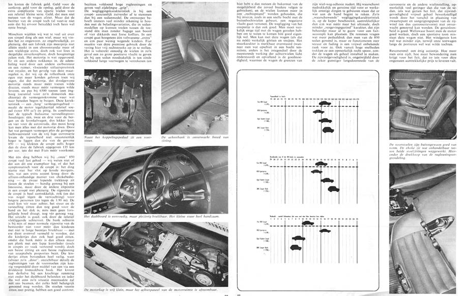 850 coupe test autovisie klein 2