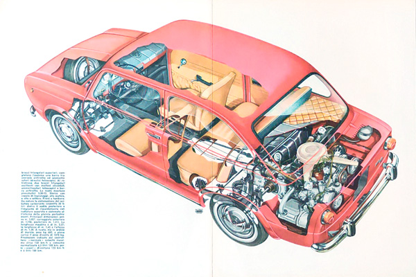 850 quattroruote uitklap klein 0