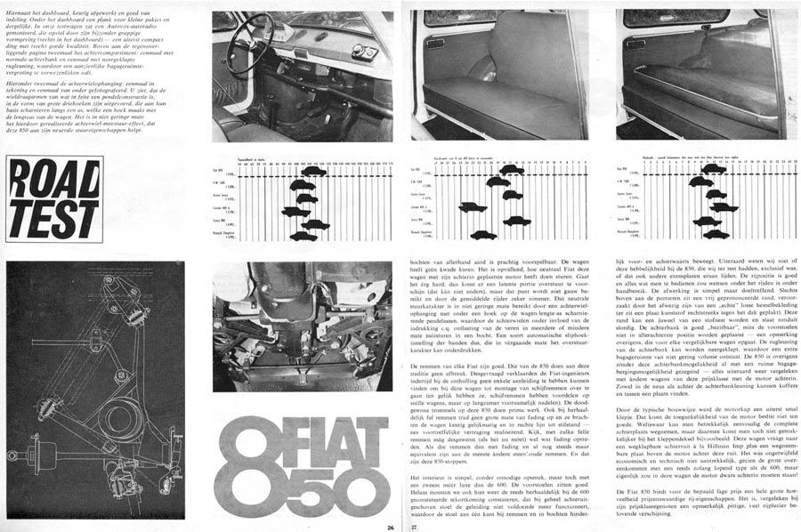 850 test autovisie 2