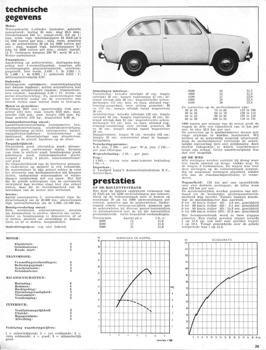 850 test autovisie 3