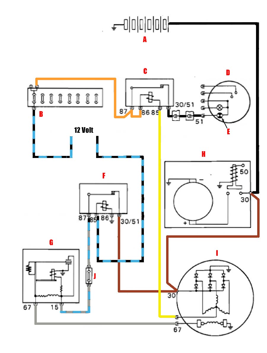850 Wisselstroomdynamo