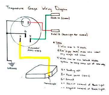 850 schema olietemp klein