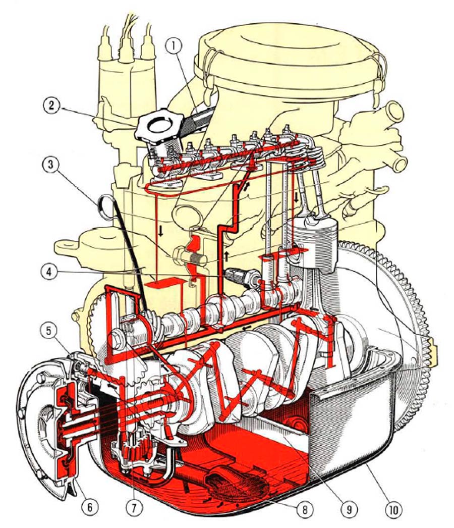 850 centrifugaalfilter