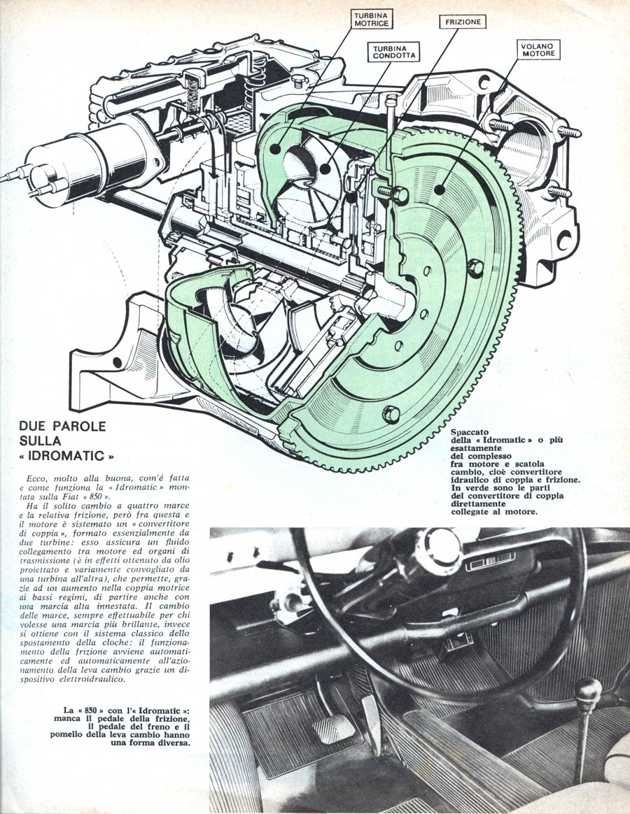 Fiat 850 idromatic