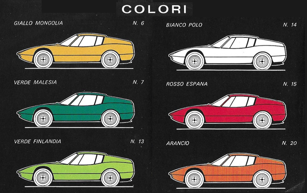 Lombardi Grand Prix kleuren