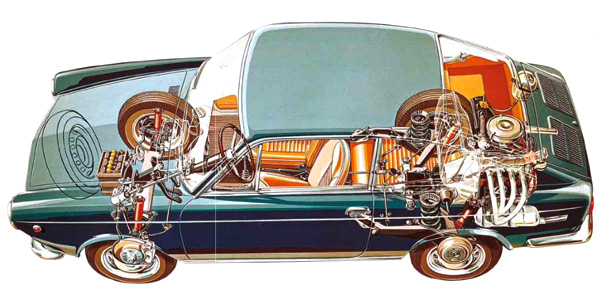 850 coupe transparant