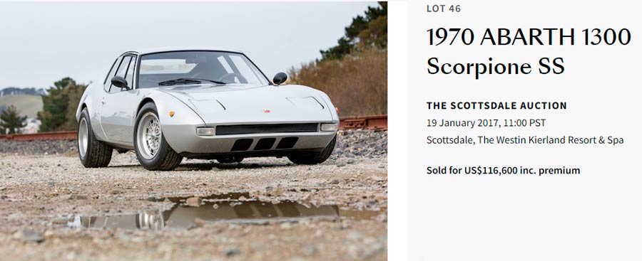 Abarth Scorpione Bonhams