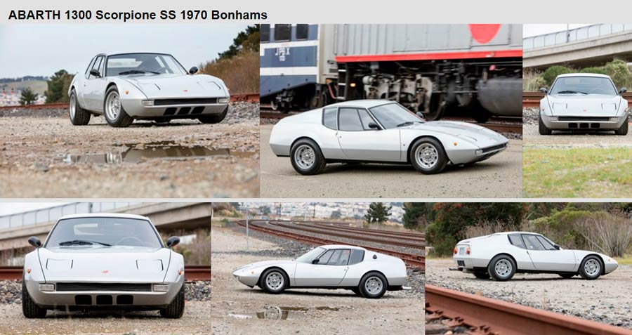 Abarth Scorpione Bonhams