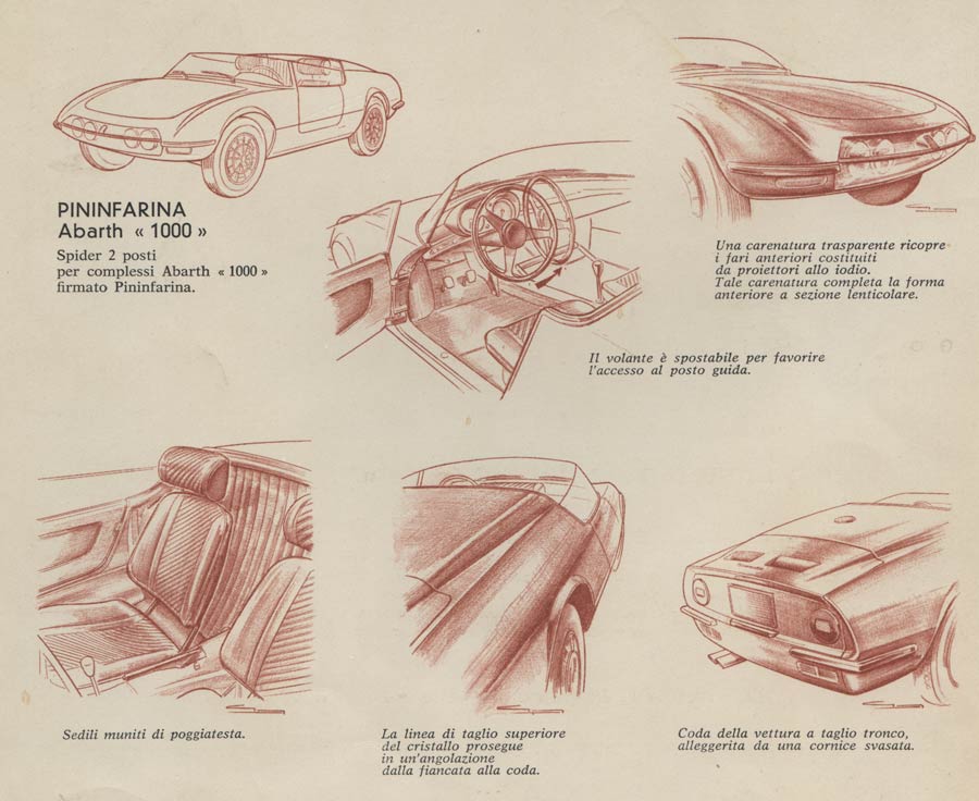 Abarth Pininfarina Spider Turijn 1964
