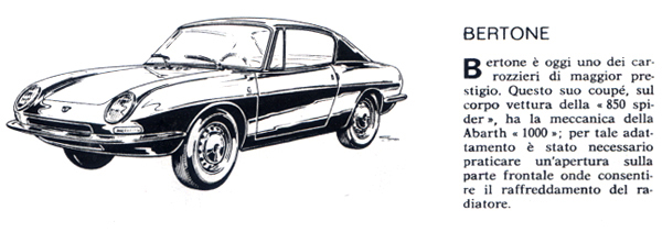 Bertone 850 Racer