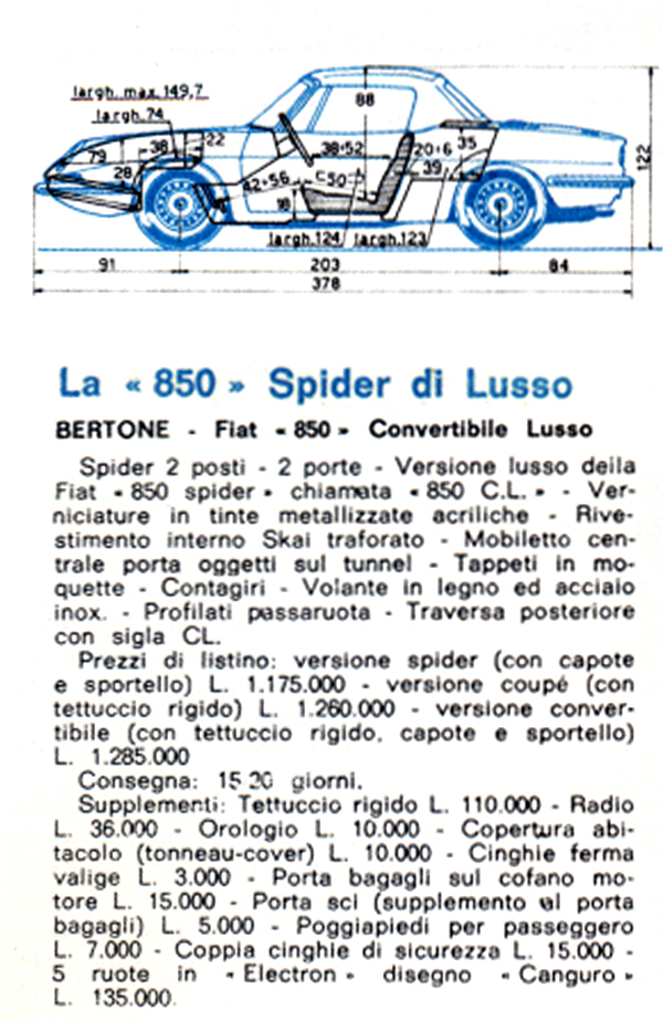Bertone 850 Convertibile Lusso