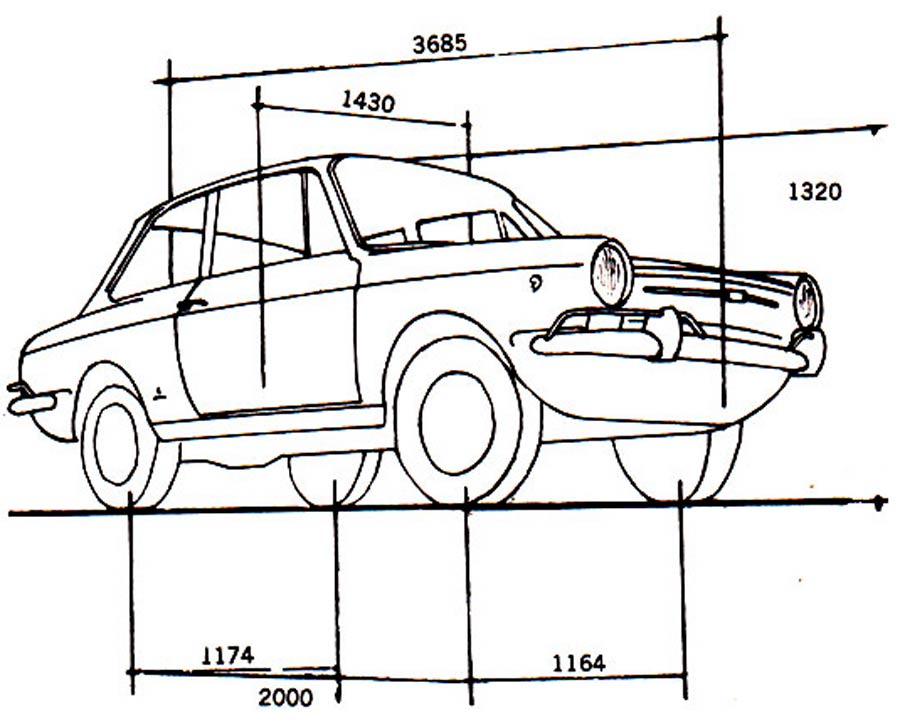 Afmetingen Vignale 850 coupé